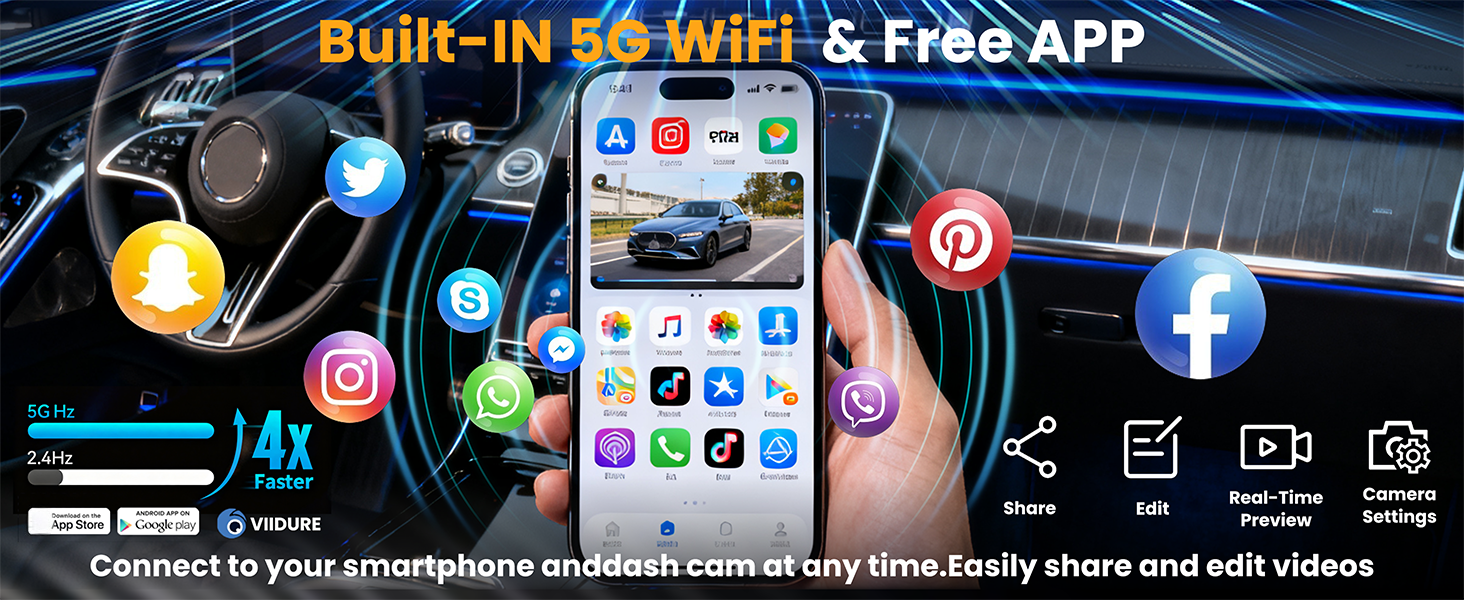 Text reads "Built-in 5G WiFi & Free APP". Car dashboard display with smartphone showing multiple app icons including social media, messaging, and connectivity applications.