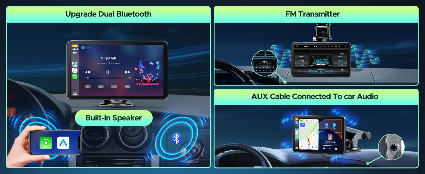 Collage of car interior technology features including displays for navigation, music control, and hands-free communication interfaces.