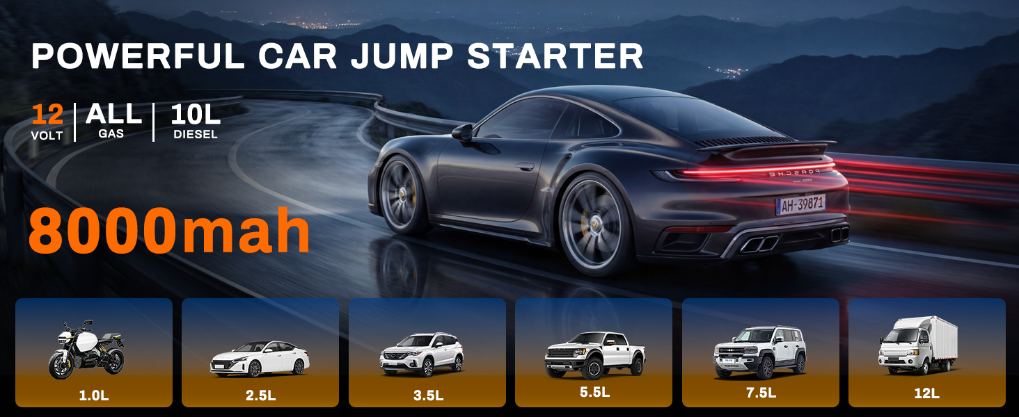 Text reads 'POWERFUL CAR JUMP STARTER' and '8000mah'. Marketing image showing vehicle-related icons and specifications for a car jump starter device.