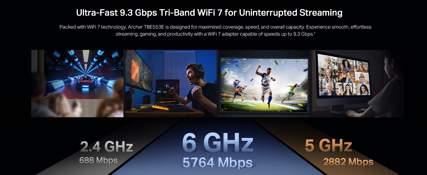 Text reads '2.4 GHz', '6 GHz', '5 GHz', '5764 Mbps'. Technical diagram showing WiFi frequency bands with speed capabilities, featuring blue and dark gradient background with connected device illustrations.