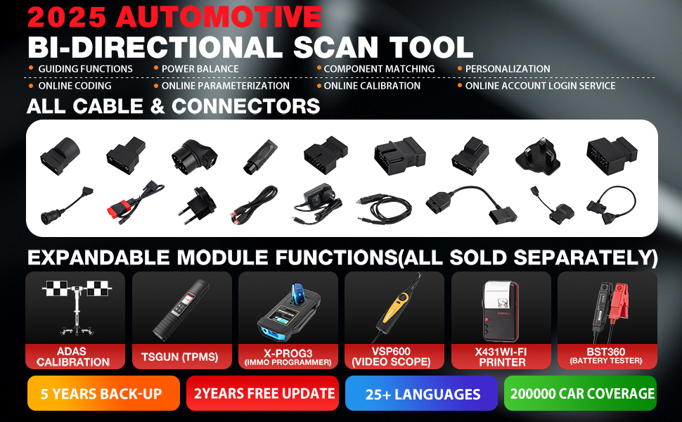 Automotive diagnostic tool advertisement showing features like battery testing, remote diagnostics, maintenance help, and online feedback. Interface displays vehicle systems and guided functions for repair professionals.