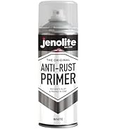 JENOLITE Heat Resistant Paint | Black | 500ml | Matt Black VHT Paint 650°C | Multi-Surface Paint ...