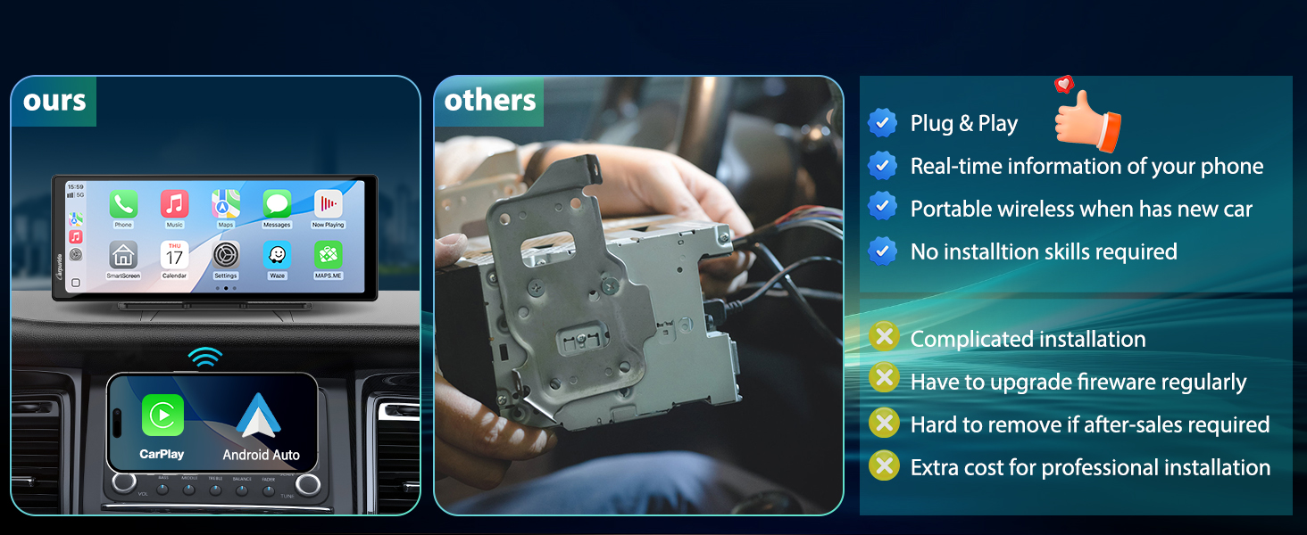 Comparison of car dashboard displays. Left side shows sleek touchscreen with app icons. Right side shows traditional car stereo installation with text highlighting plug-and-play benefits versus complicated installation drawbacks.