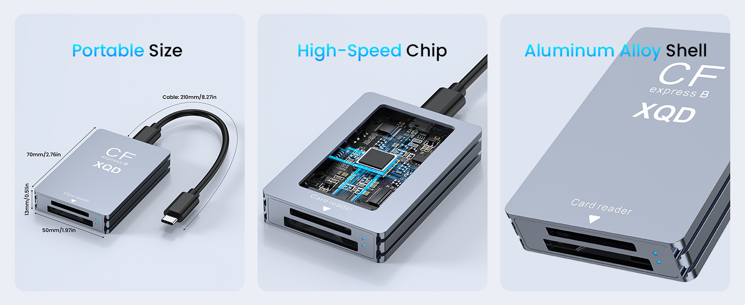 Text reads 'Portable Size', 'High-Speed Chip', 'Aluminum Alloy Shell'. Multiple views of a compact electronic device with USB connectivity.