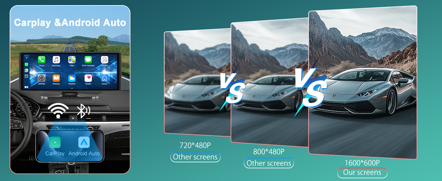 Product advertisement showing multiple interface screens featuring weather apps and navigation displays on vehicle dashboards and mobile devices.
