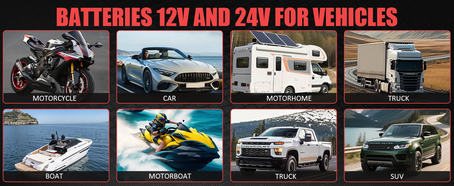 Text reads 'BATTERIES 12V AND 24V FOR VEHICLES'. Collage of various vehicles including boats, cars, and recreational vehicles with battery specifications.