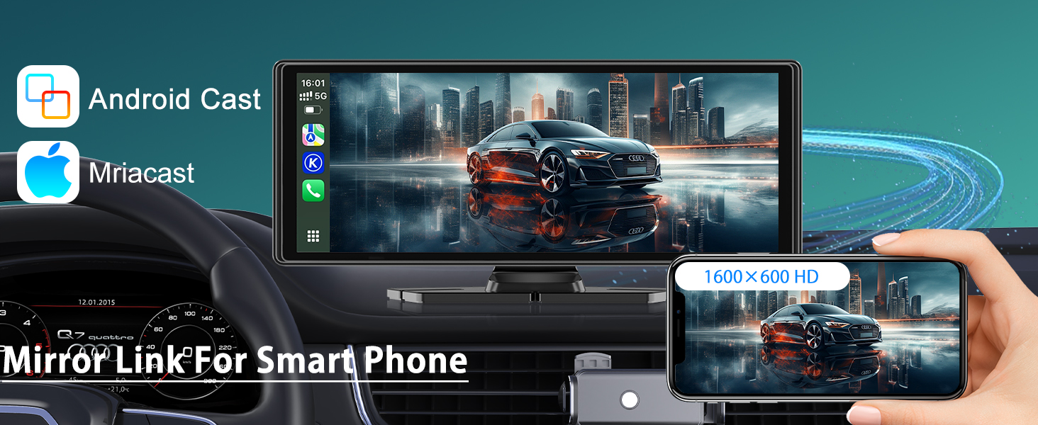 Text reads: 'Android Cast', 'Miracast', 'Mirror Link For Smart Phone'. Shows smartphone screen mirroring to car display interface with city/vehicle imagery.