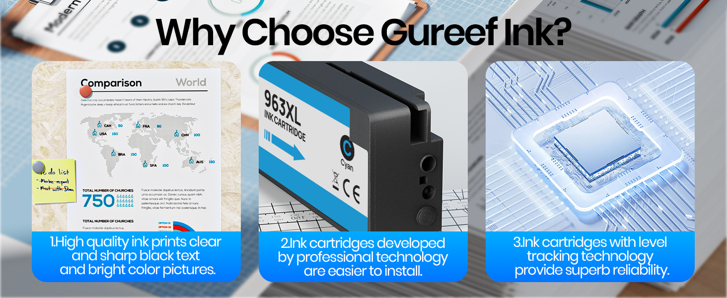 Text reads 'Why Choose Gureef Ink?' Marketing display showing product specifications and features across multiple panels with technical diagrams.