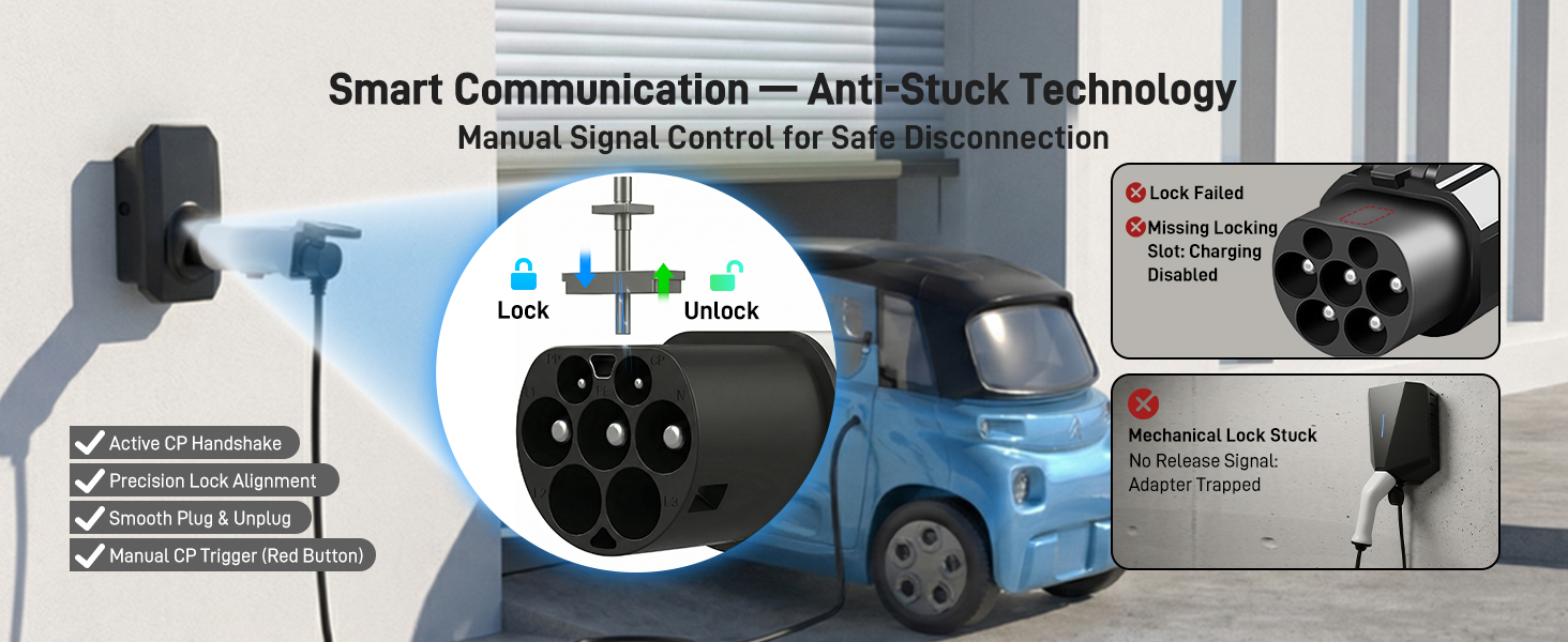 Technical diagram showing 'Smart Communication — Anti-Shock Technology' with illustrated robotic devices and connection points demonstrating wireless communication system.
