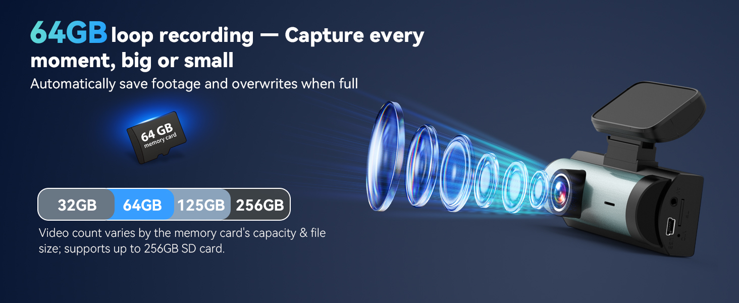 Text reads '64GB loop recording - Capture every moment, big or small'. Dashboard camera display showing storage capacities: 32GB, 64GB, 128GB, 256GB with blue circular visualization.