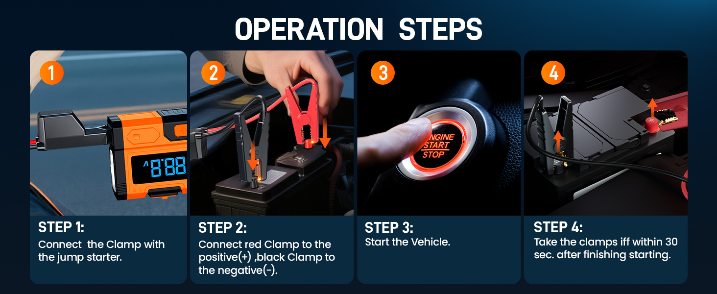Text reads 'EMERGENCY POWER BANK', 'Type-1', 'Output/Input', 'Micro USB', 'USB Ports'. Orange and black power bank displayed with specifications chart, shown charging devices including headphones and phone with green charging indicator.