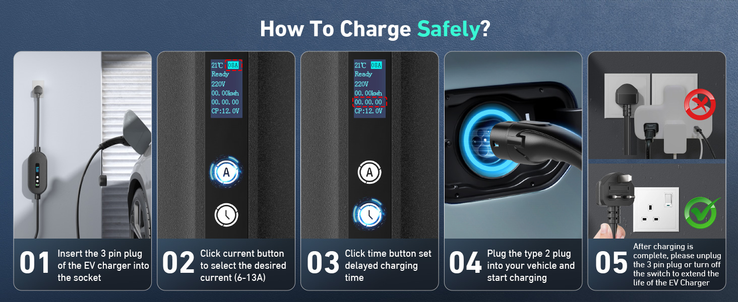 Text reads 'How To Charge Safely?' Infographic showing 5 numbered steps with icons and text about charging safety procedures.