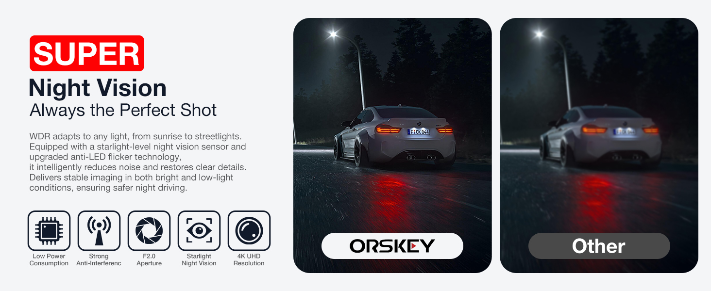 Text reads 'SUPER Night Vision'. Product comparison images showing nighttime visibility features with technical icons and indicators