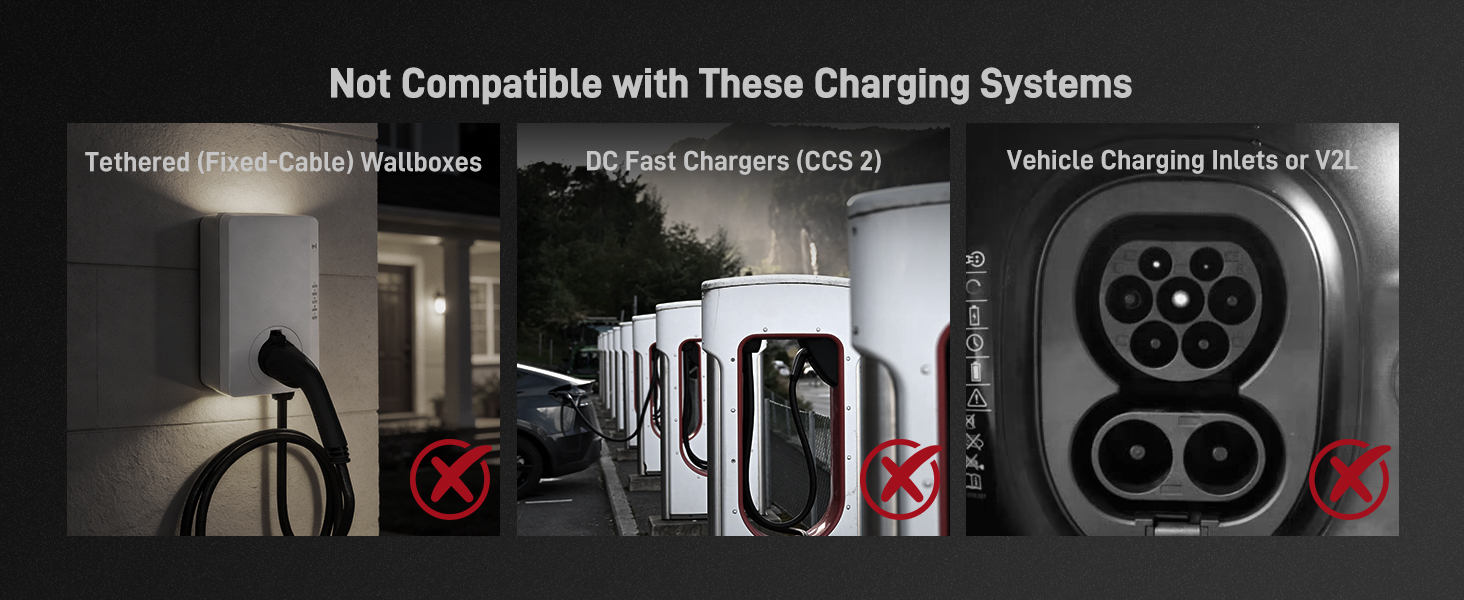 Text reads 'Not Compatible with These Charging Systems'. Dark technical diagram showing various charging port designs and connectors marked as incompatible.