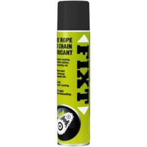 Rust Protection