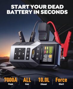 Code Reader Check Engine Fault Light