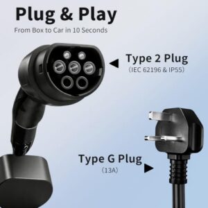 IP65 Waterproof
