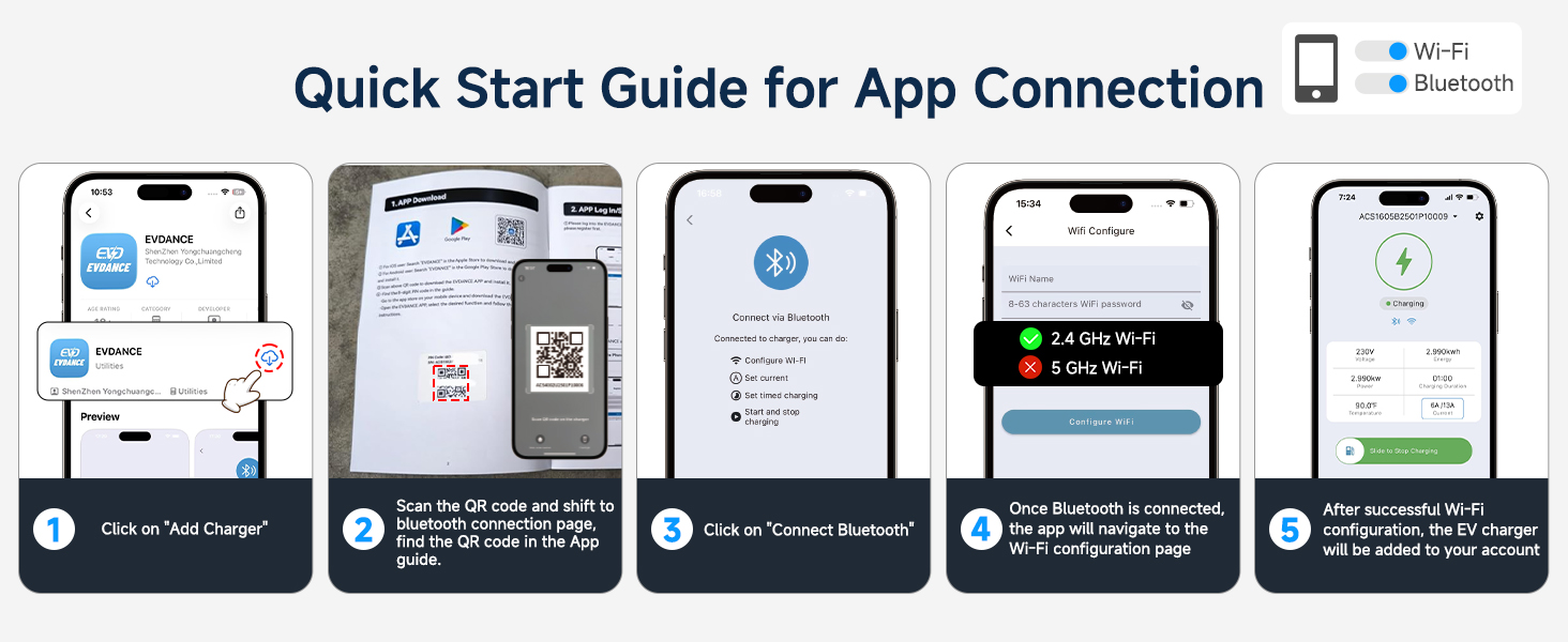 Text reads 'Quick Start Guide for App Connection'. Five smartphone screens displayed showing step-by-step app setup interface with blue and white UI elements, demonstrating connection process across multiple screens.