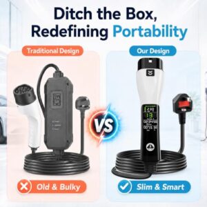 Portable Electric Car Charger Supports reverse charging & 13A UK Socket Strip