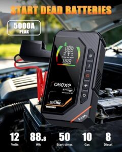 88.8Wh Portable Tire Inflator