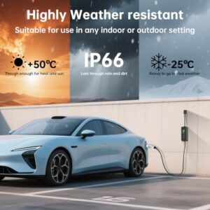 IP66 Waterproof