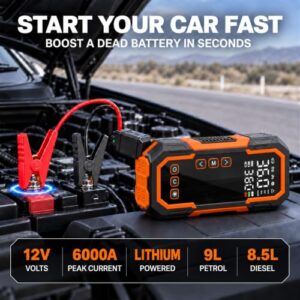 9L Petrol & 8.5L Diesel 150PSI Air Compressor