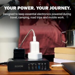 Car Plug Adapter for Phones