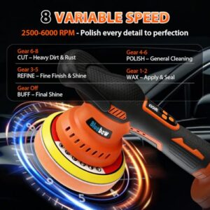 6-Inch Orbital Polishing with 8 Variable Speeds