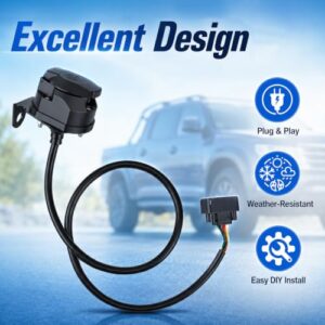 Plug And Play Design