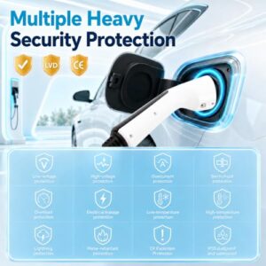 Lightweight Design for All EVs PHEVs (5M)