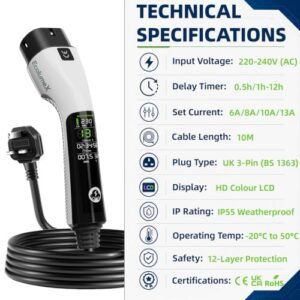 EV Charging Cable for EVs & PHEVs