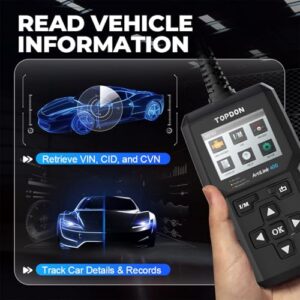 ALL 10 OBD2 Modes