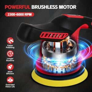 150mm Brushless Car Polisher
