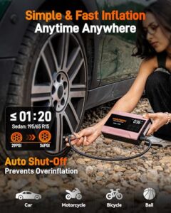 150PSI Tyre Inflator