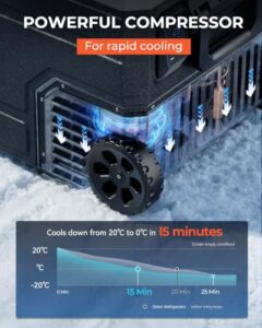 220-240V AC with APP control