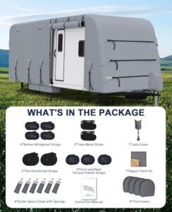 Tire Covers