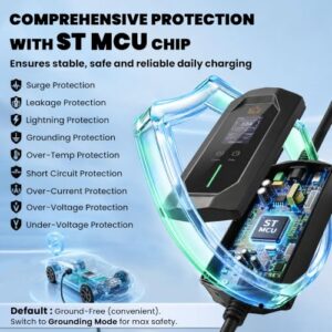 IP65