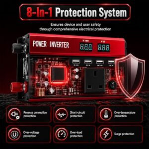 Modified Sine Wave Car Inverter for Camping