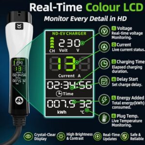 HD Display