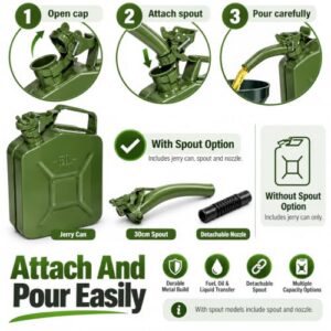 Pack of 2 (With Spout)