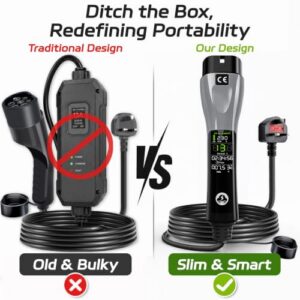 Granny Charger with LED Display & Timer