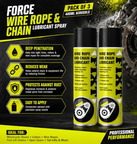 Reduces Wear