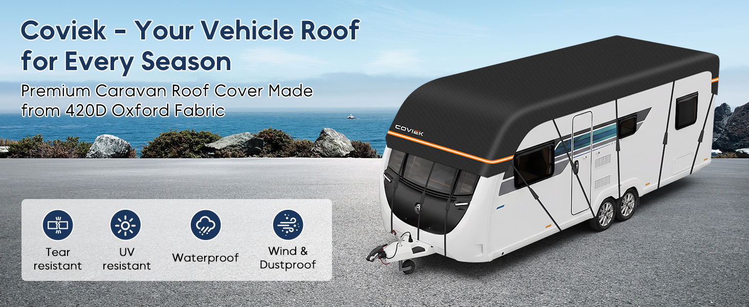 Text reads 'Coviek - Your Vehicle Roof for Every Season' with motorhome/caravan on road and four circular feature icons indicating weather protection specifications below.