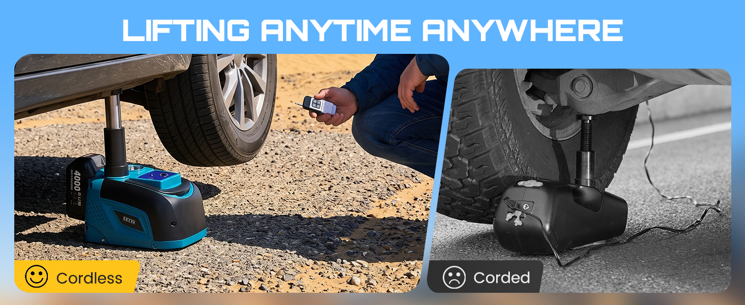 Text reads "LIFTING ANYTIME ANYWHERE". Three photos showing mobile lifting equipment or device usage in various outdoor and vehicle settings.