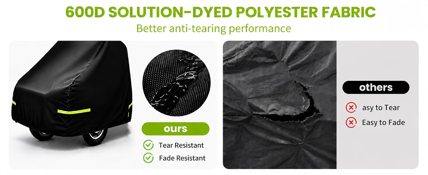 Text reads 'MARINE-GRADE WATERPROOF POLYESTER' and 'GOOD'. Dark technical fabric close-up showing weave pattern with product specifications for marine-grade waterproof polyester material highlighting durability features.