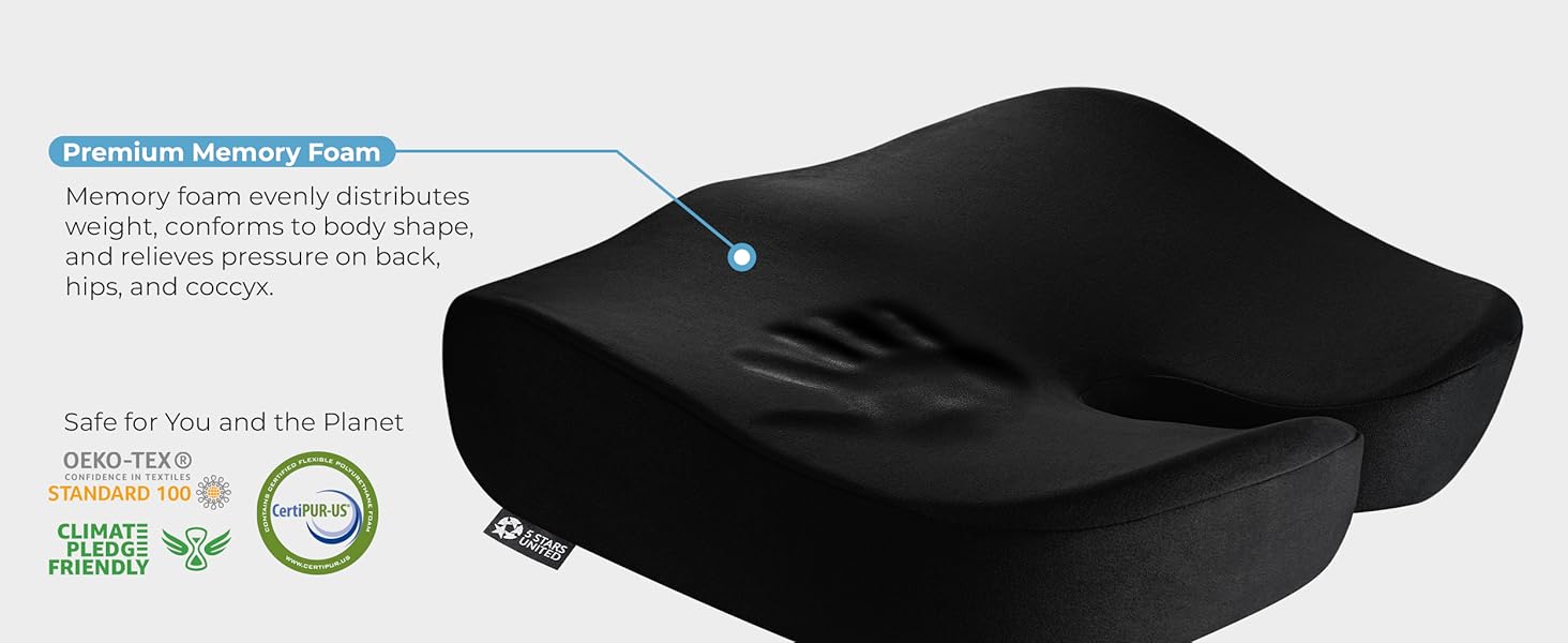 aplus content image