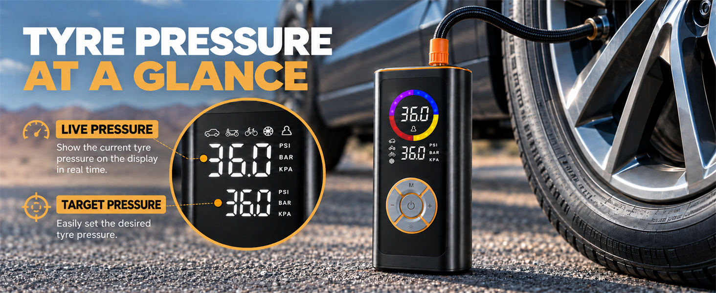 Text reads 'TYRE PRESSURE AT A GLANCE' with circular pressure gauge displays showing '360' markings, tire close-up, and pressure indicator charts on vehicle wheel.