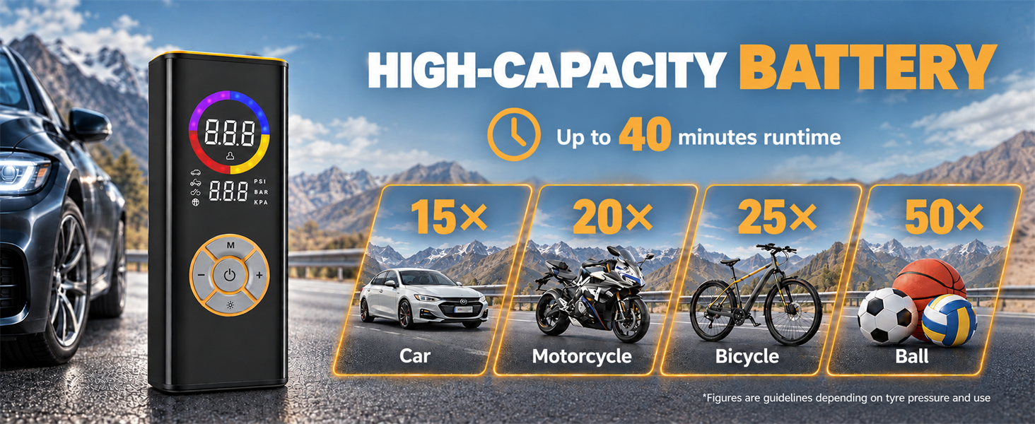 Text reads "HIGH-CAPACITY BATTERY" and "up to 40 minutes runtime" with performance metrics "15%" "20%" "25%" "50%" shown for different motorcycle types. Battery product displayed with motorcycle and outdoor scenery.