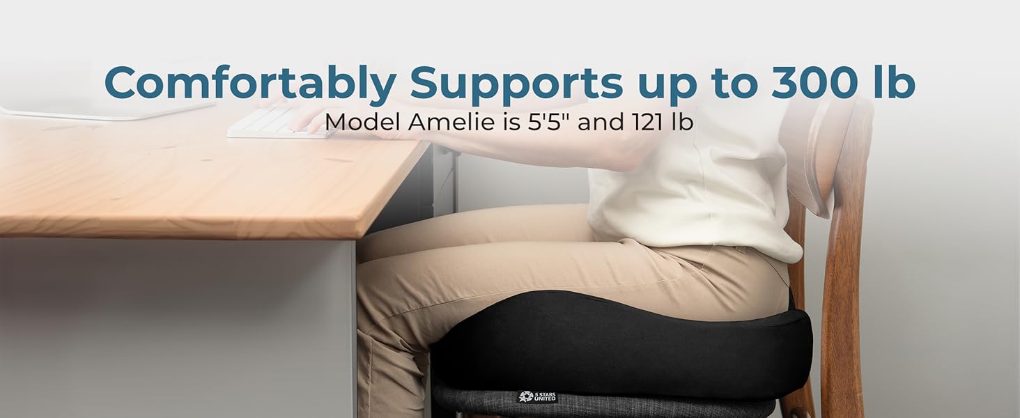 aplus content image