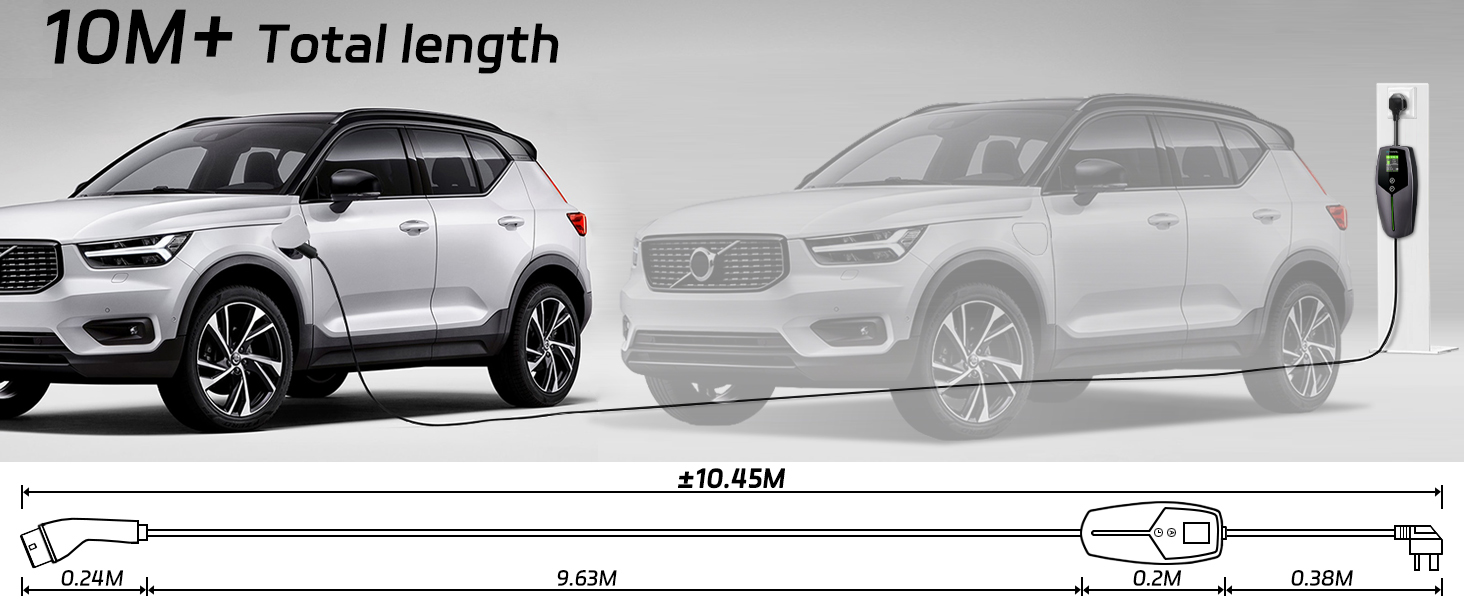 Text reads '10M+ Total length'. Technical diagram showing side and front views of multiple vehicle models in gray scale with dimensional measurements indicated.